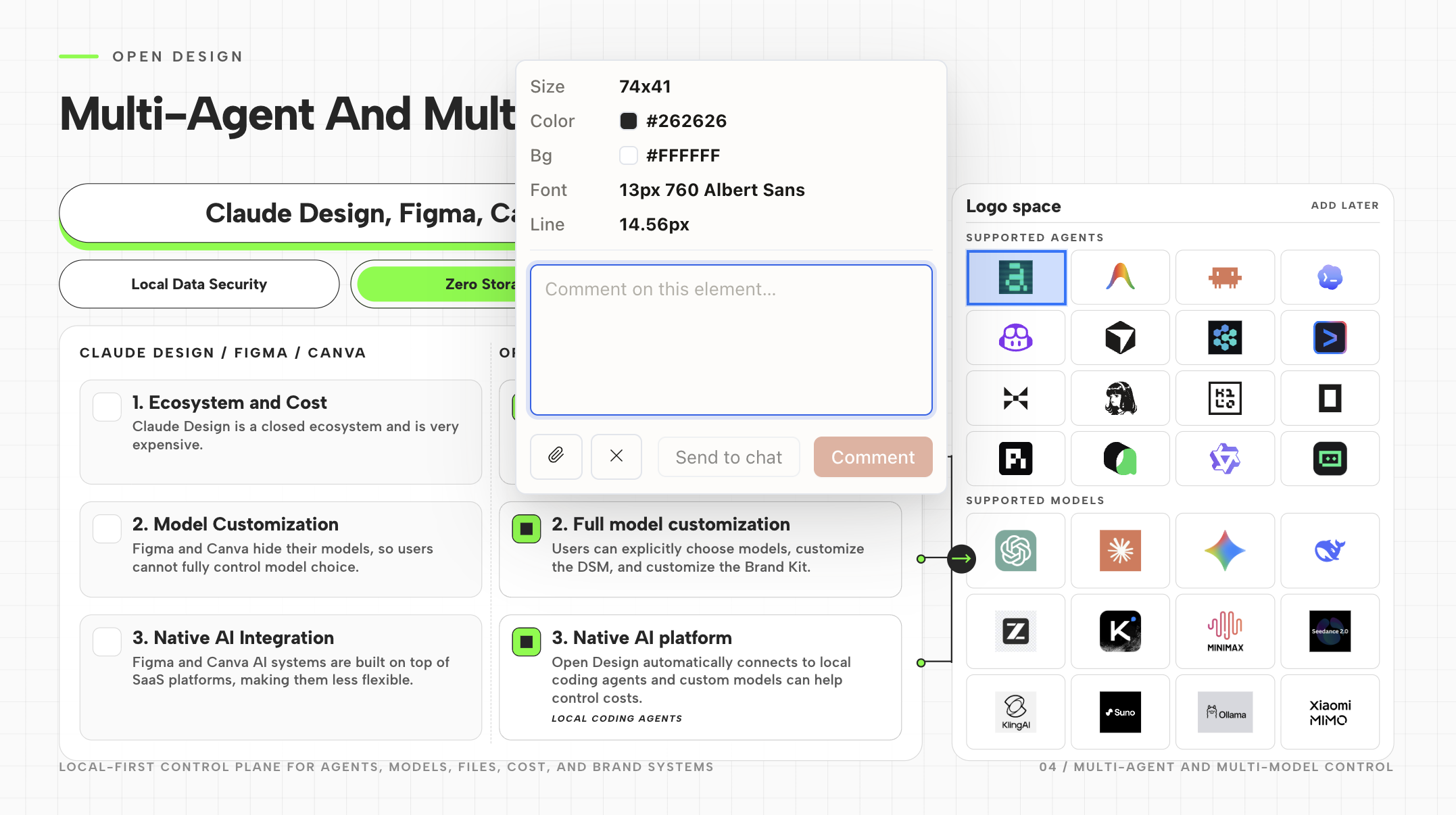 OpenDesign comment box attached to a selected slide element